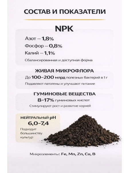 Биогумус Вермикомпост 1,5 л универсальное органическое удобрение для растений Благодатное земледелие
